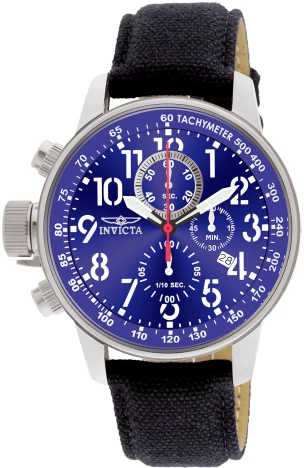 Force model 1515 | Invictawatch