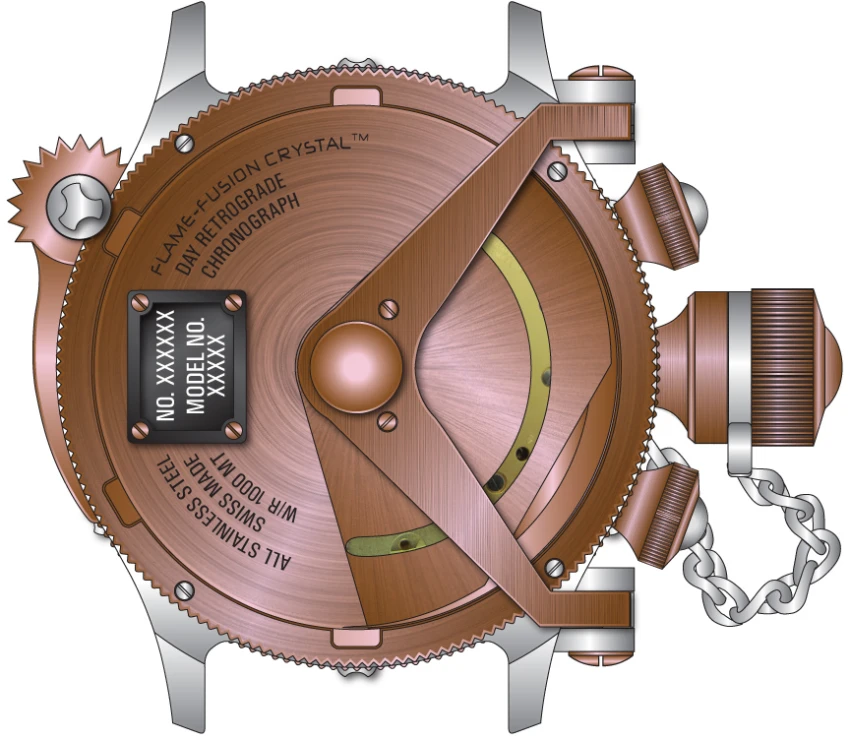 Russian Diver model 17348 | Invictawatch