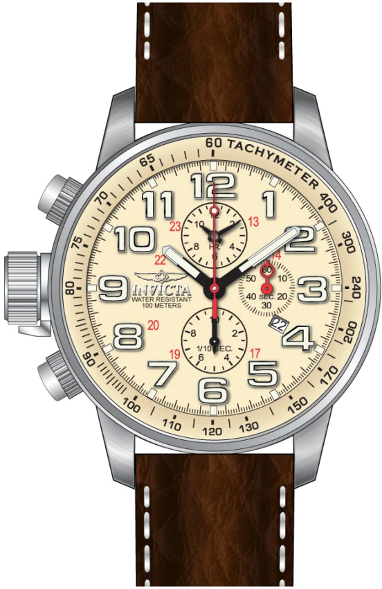 Force model 2772 | Invictawatch