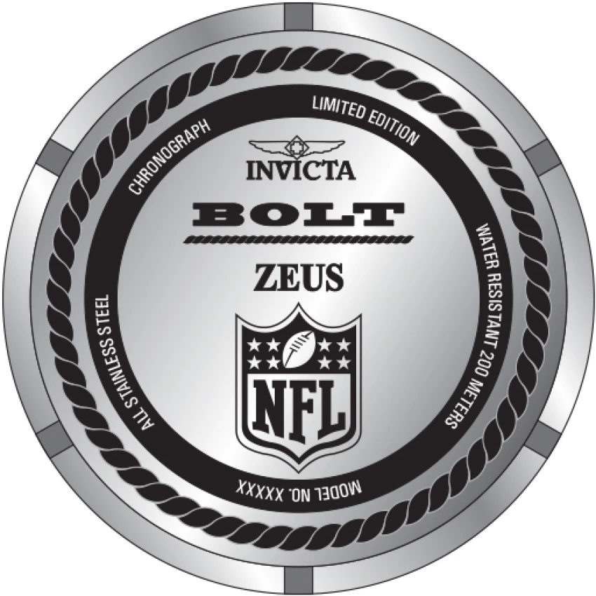 NFL model 30230 | Invictawatch