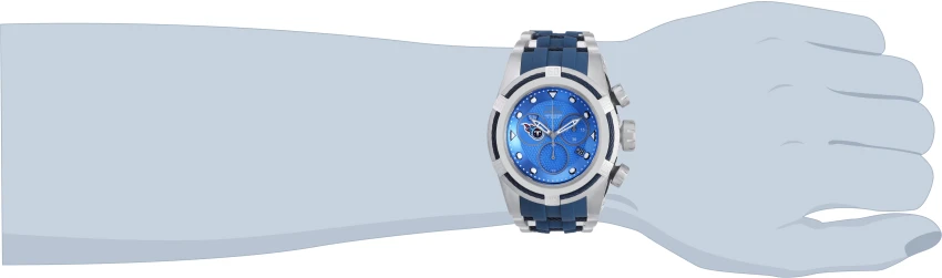 NFL model 30253 | Invictawatch