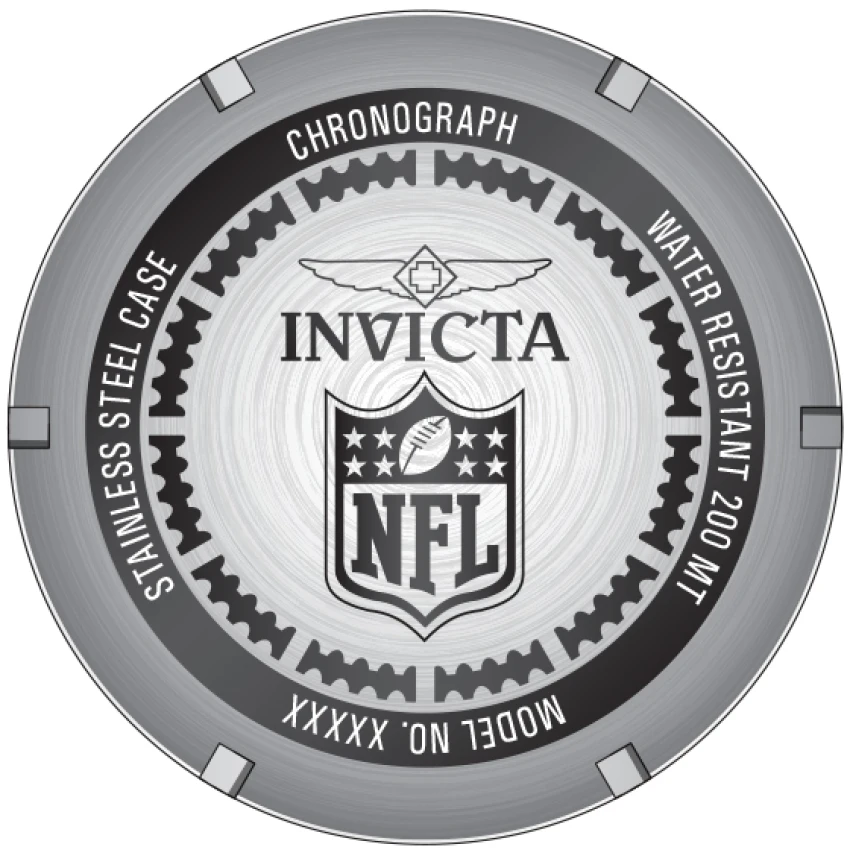 NFL model 30268 | Invictawatch