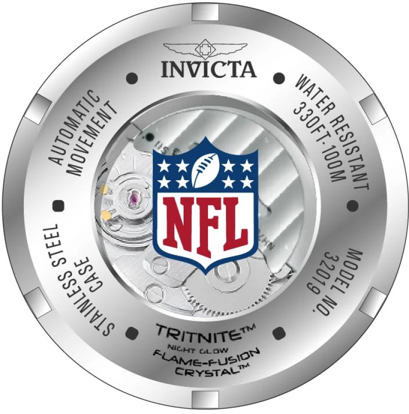 NFL model 32019 | Invictawatch