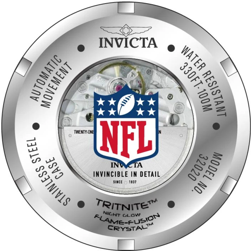 NFL model 32020 | Invictawatch