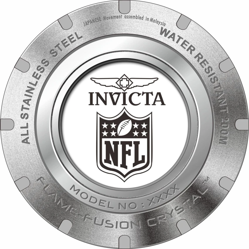 NFL model 33023 | Invictawatch