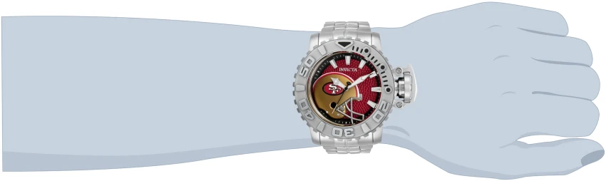 NFL model 33036 | Invictawatch