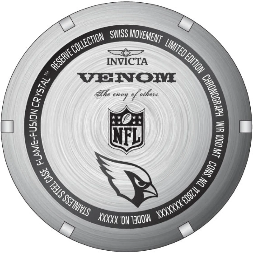 NFL model 33060 | Invictawatch