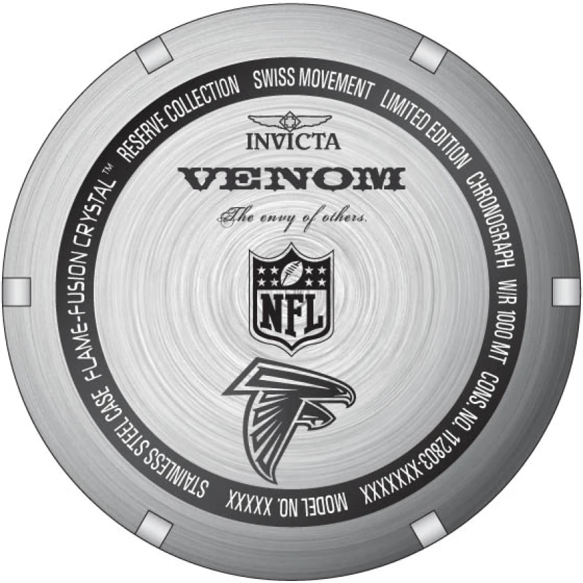 NFL model 33062 | Invictawatch