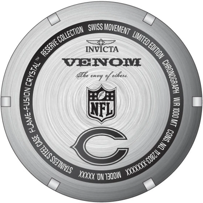NFL model 33066 | Invictawatch