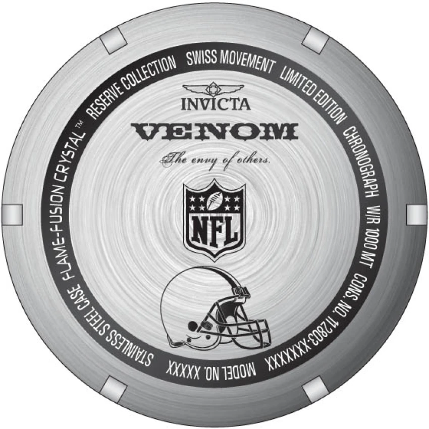 NFL model 33068 | Invictawatch