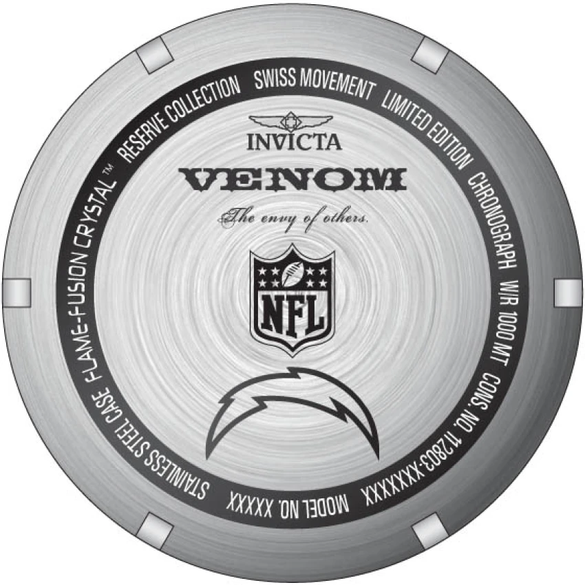NFL model 33078 | Invictawatch