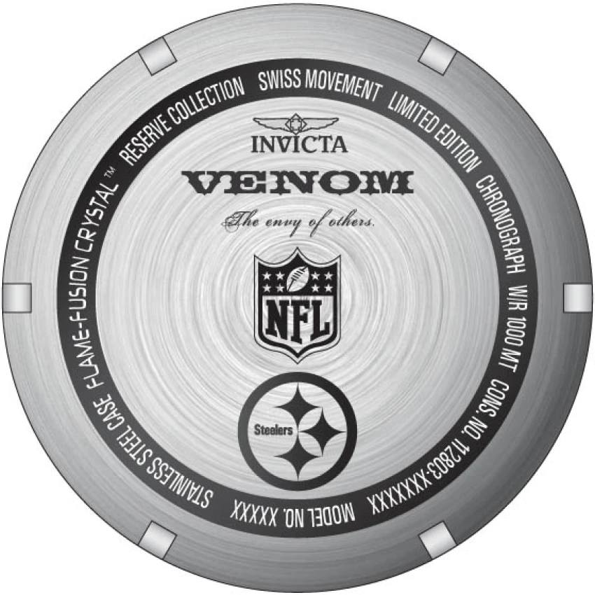 NFL model 33085 | Invictawatch