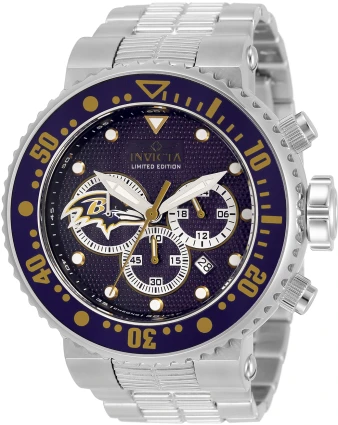NFL model 33121 | Invictawatch