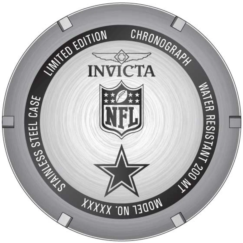 NFL model 33123 | Invictawatch