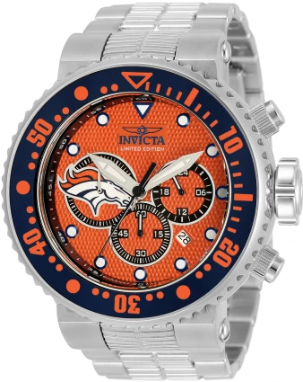 NFL model 33124 | Invictawatch