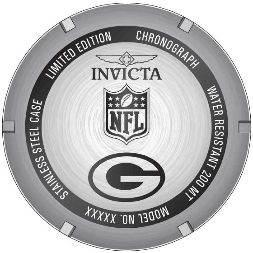 NFL model 33126 | Invictawatch
