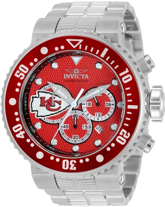 NFL model 33121 | Invictawatch