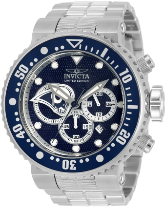 NFL model 33123 | Invictawatch