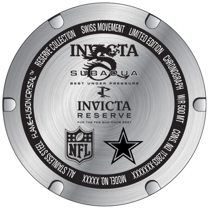 NFL model 34731 | Invictawatch