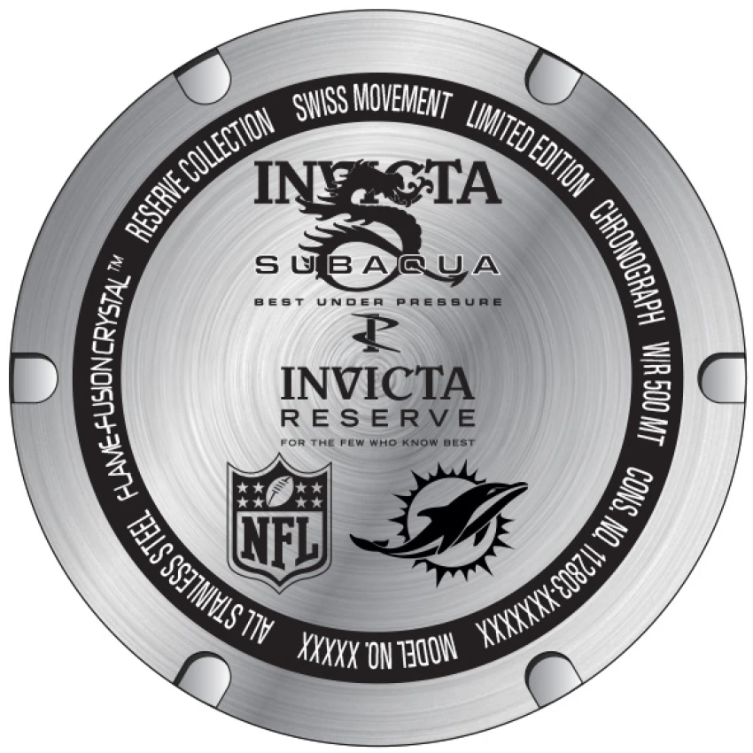 NFL model 34733 | Invictawatch