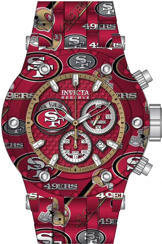 NFL model 35192 | Invictawatch