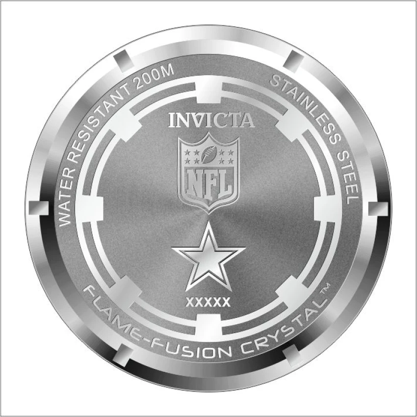 NFL model 35498 | Invictawatch