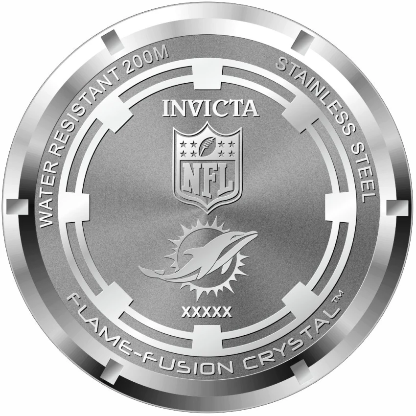 NFL model 35505 | Invictawatch