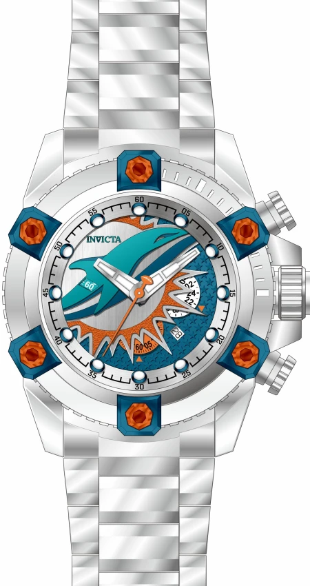 NFL model 35505 | Invictawatch