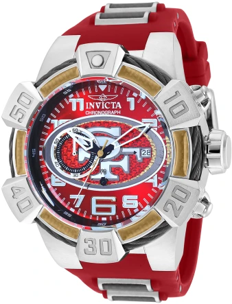NFL model 35785 | Invictawatch