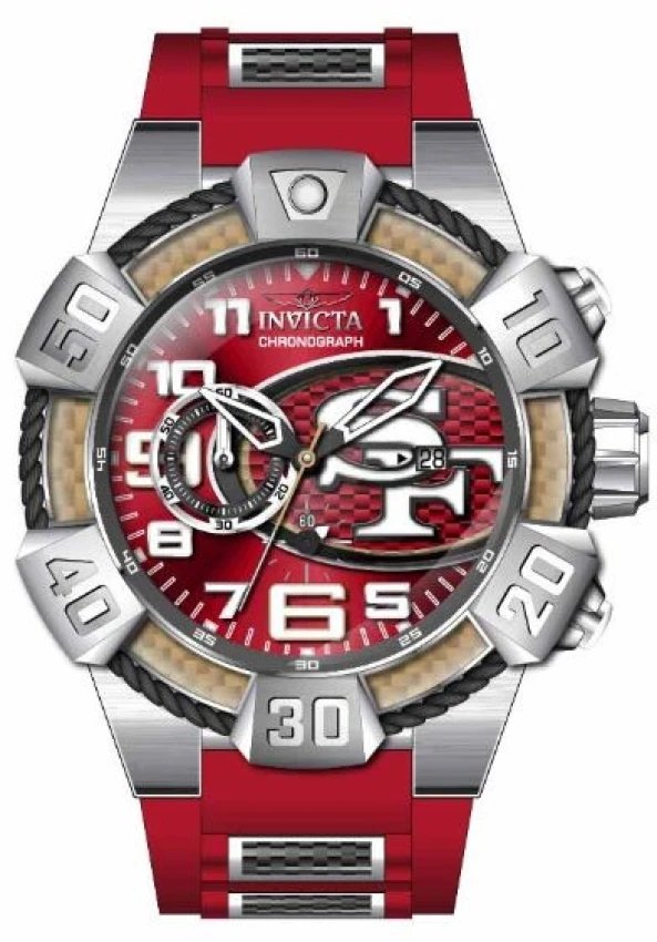 NFL model 35785 | Invictawatch