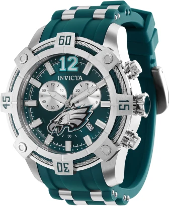 NFL model 35802 | Invictawatch