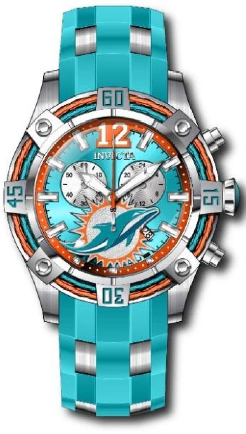 NFL model 35804 | Invictawatch