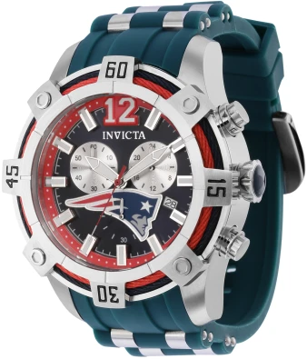 NFL model 35809 | Invictawatch