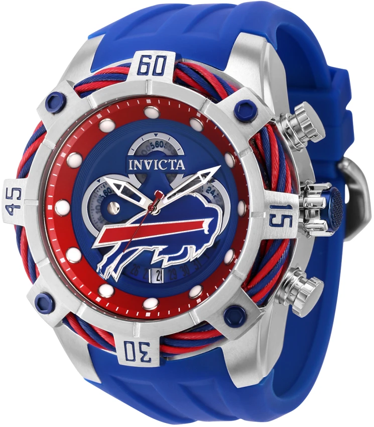 NFL model 35816 | Invictawatch