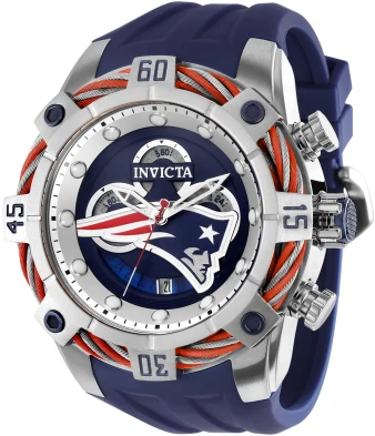 NFL model 35855 | Invictawatch