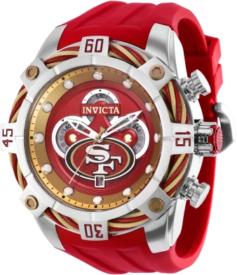 NFL model 35863 | Invictawatch