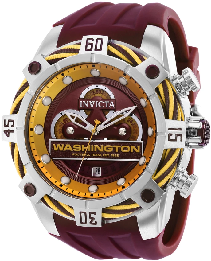 NFL model 35867 | Invictawatch