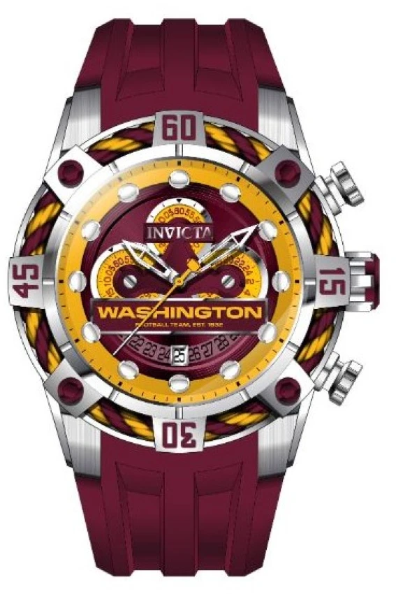 NFL model 35867 | Invictawatch