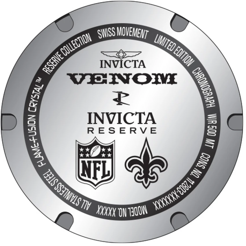 NFL model 36146 | Invictawatch