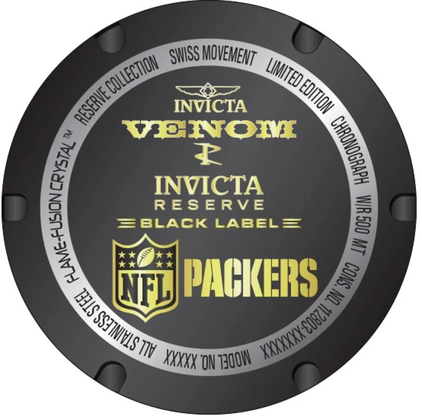 NFL model 36166 | Invictawatch
