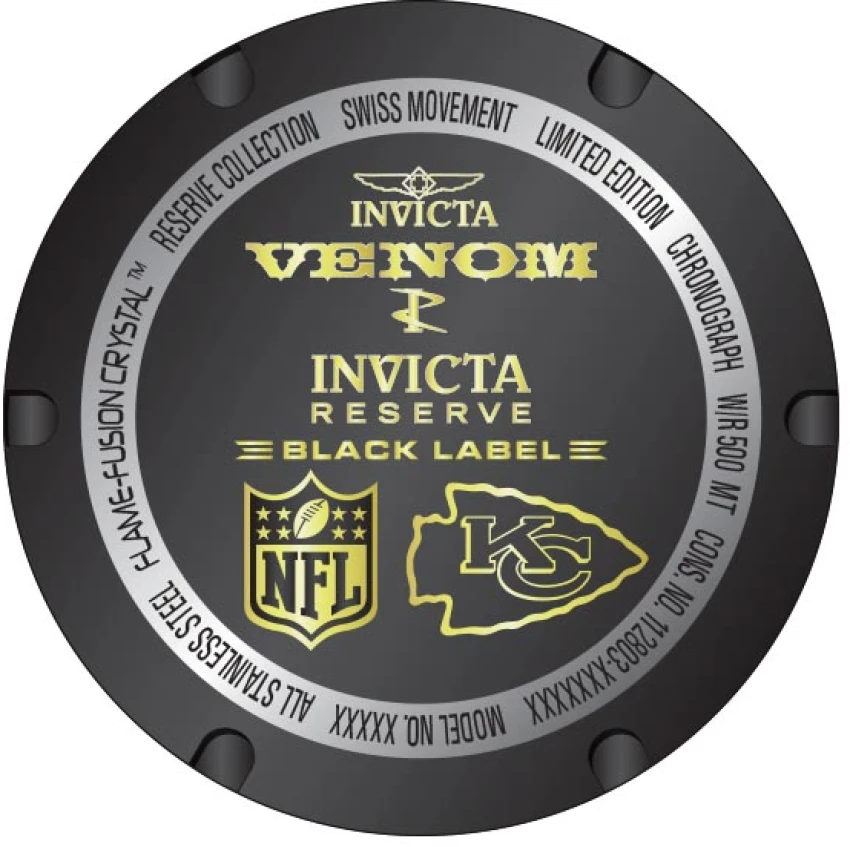 NFL model 36168 | Invictawatch