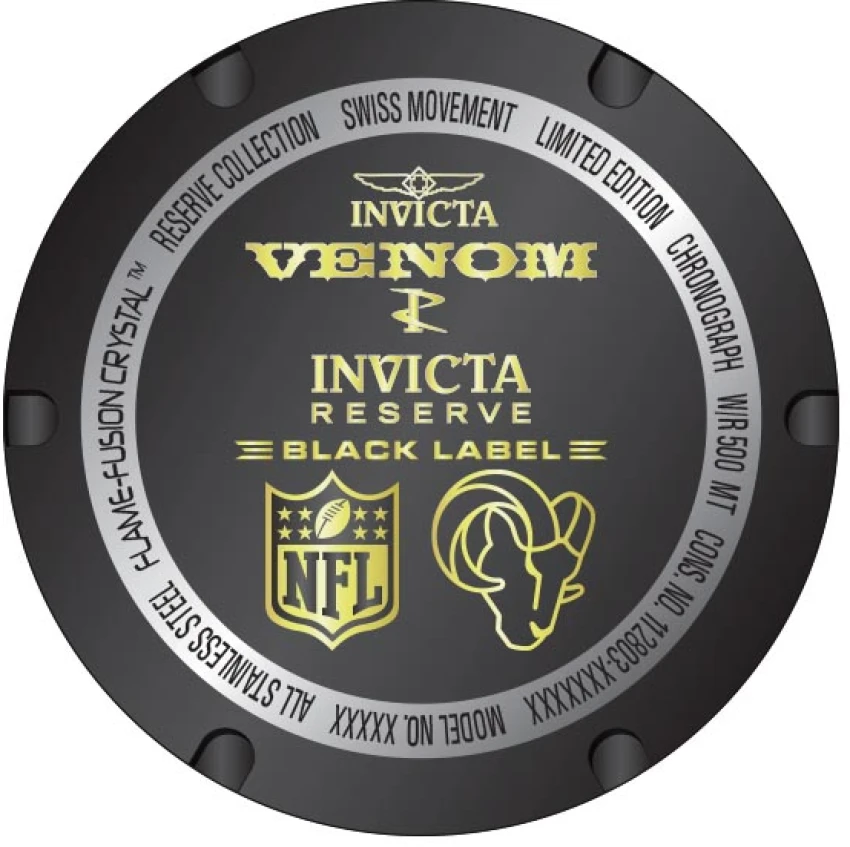 NFL model 36169 | Invictawatch