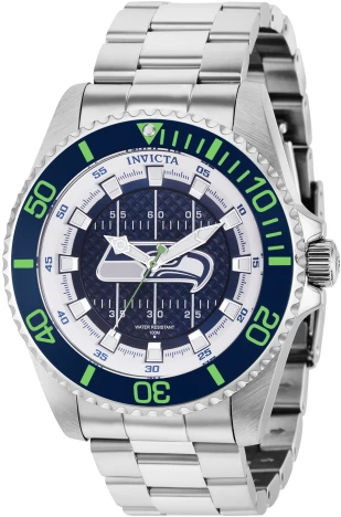 NFL model 36921 | Invictawatch