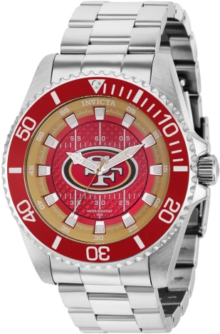 NFL model 36931 | Invictawatch