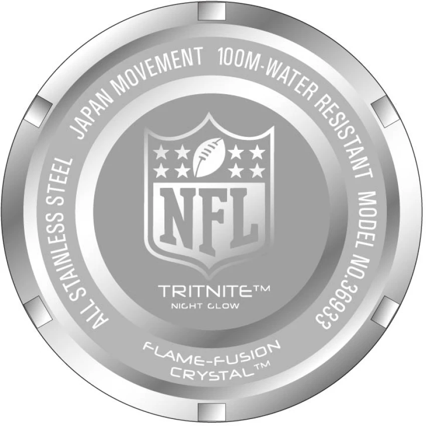 NFL model 36933 | Invictawatch