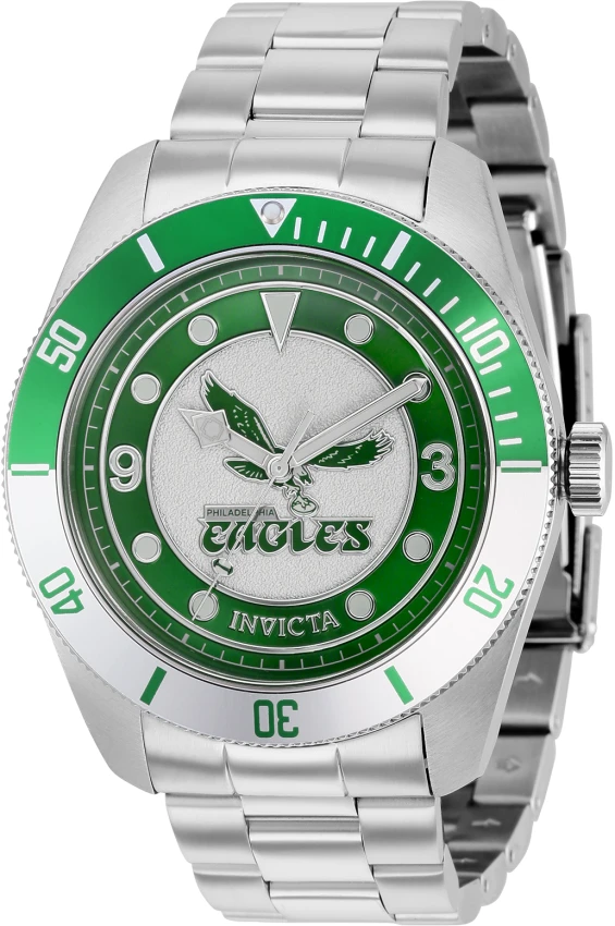 NFL model 37234 | Invictawatch