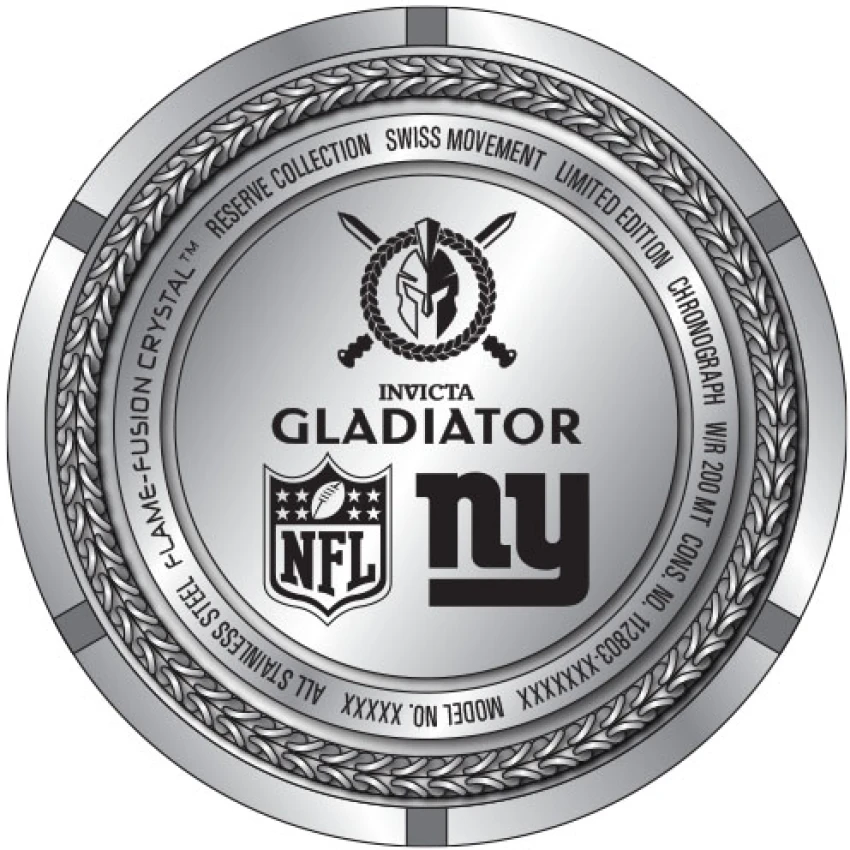 NFL model 41515 | Invictawatch