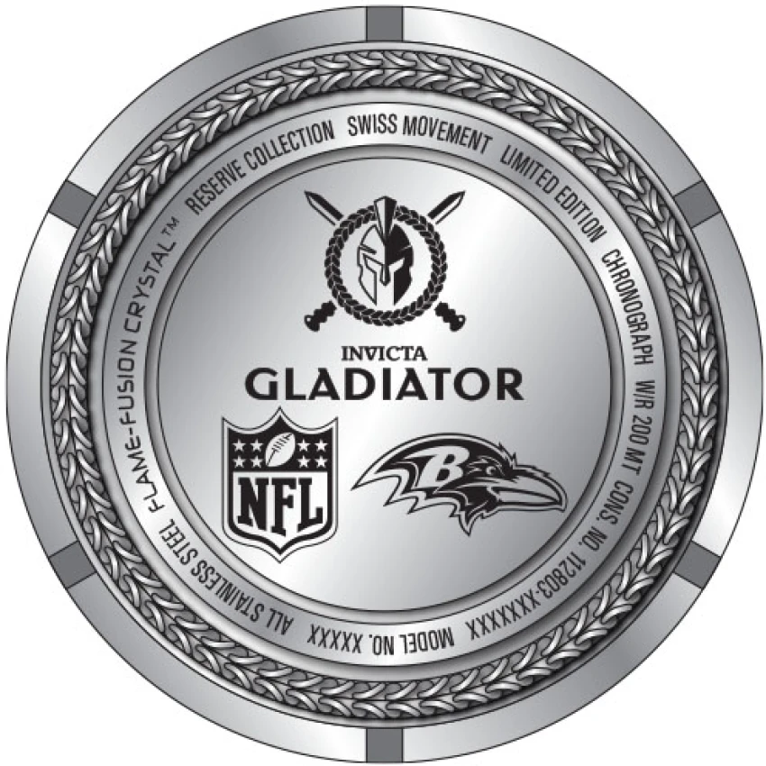 NFL model 41522 | Invictawatch