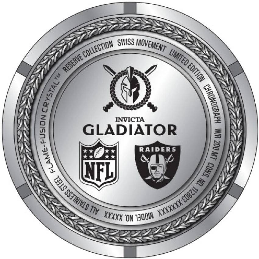 NFL model 41523 | Invictawatch