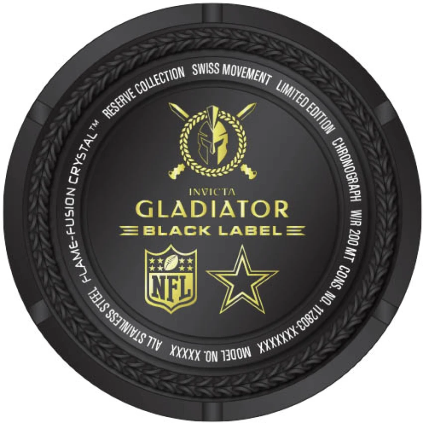 NFL model 41525 | Invictawatch